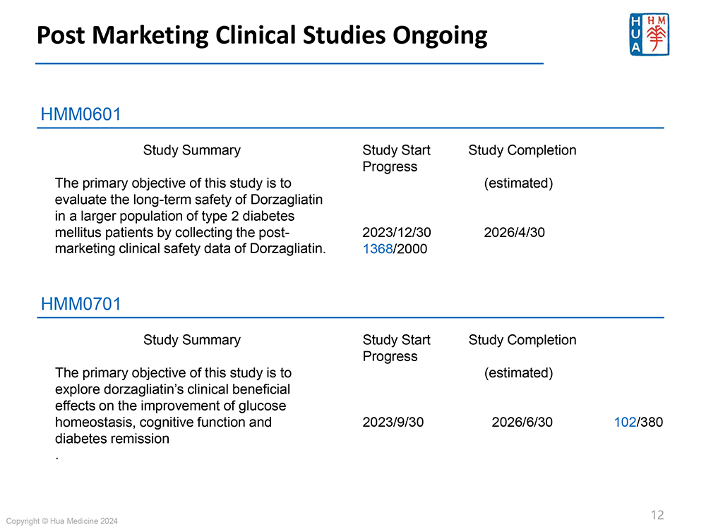 Hua-Medicine-Biocentury-Singapore-Mar-2025_vF-12.jpg